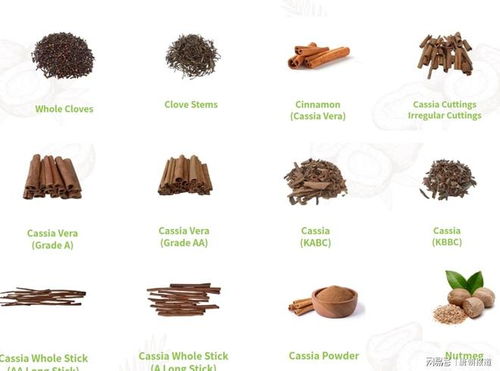 深圳SIAL西雅国际食品展引爆东南亚天然食品新风潮