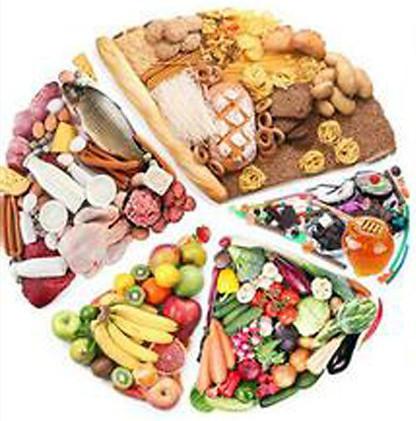 碱性温性食物指南 平衡体质的健康选择