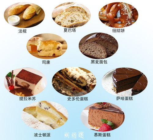 烘焙食品的起源与历史演变